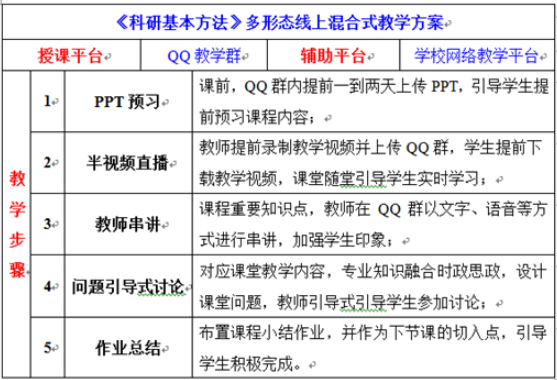 QQ图片20200512153845.png